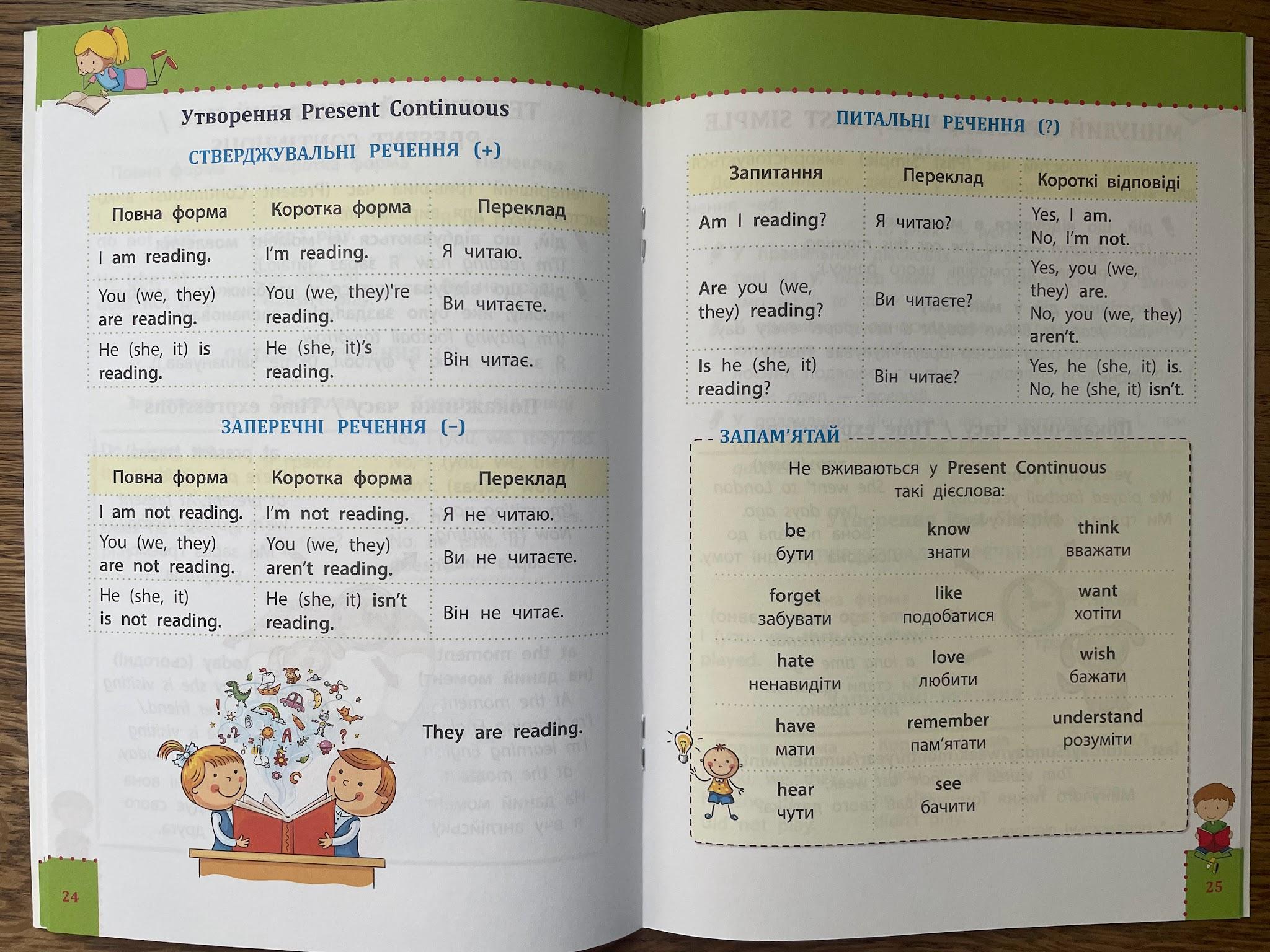 Visual Guide English