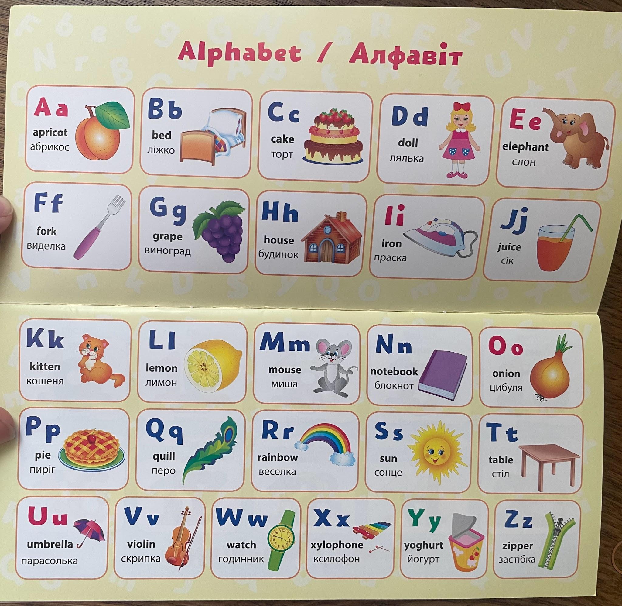 English Clothes and Shoes