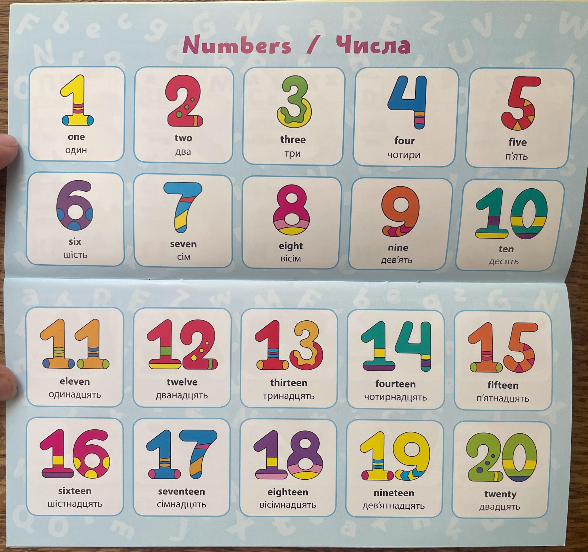 English Clothes and Shoes