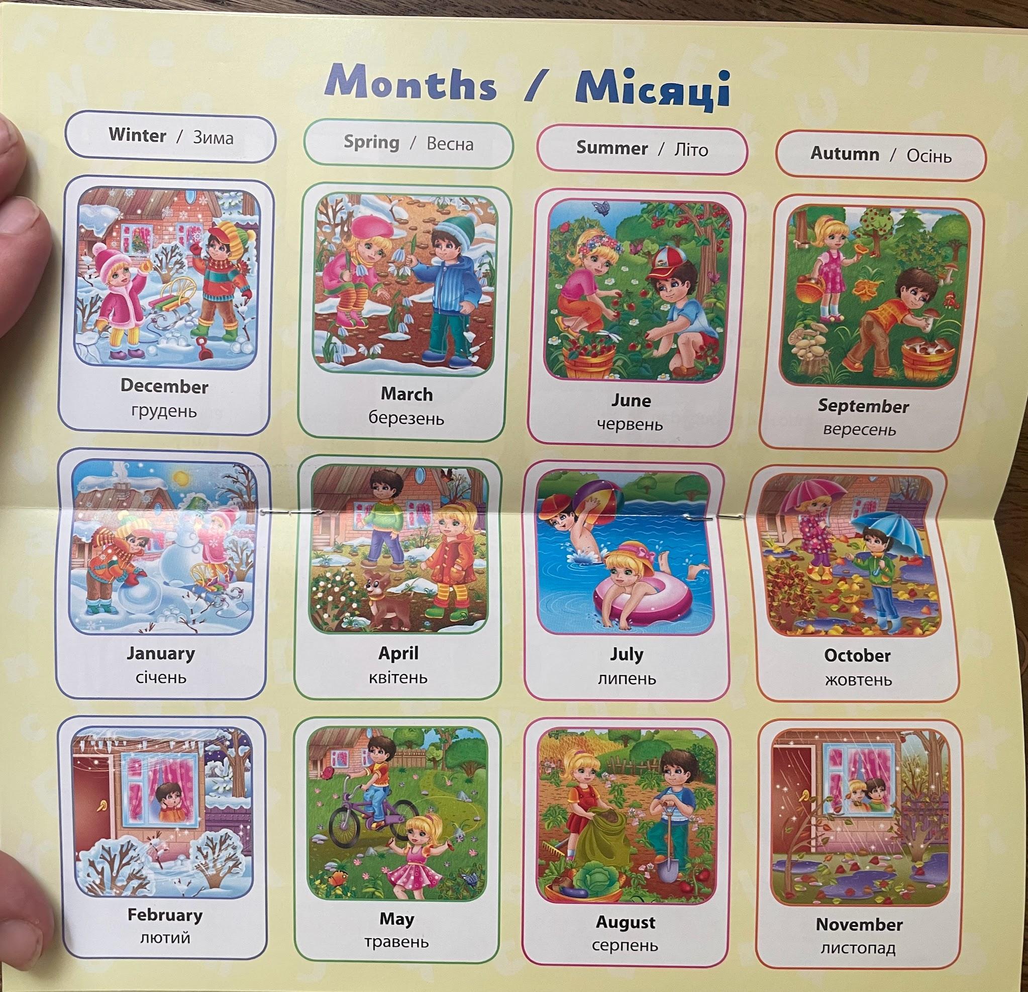 English School Subjects