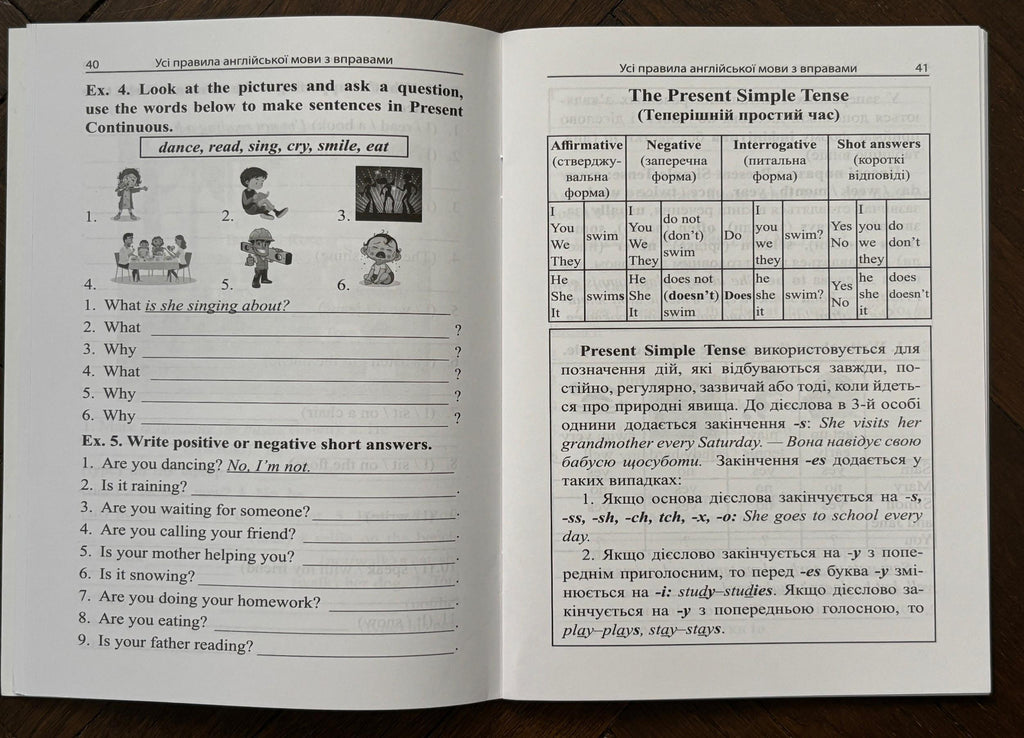All Rules - English Language